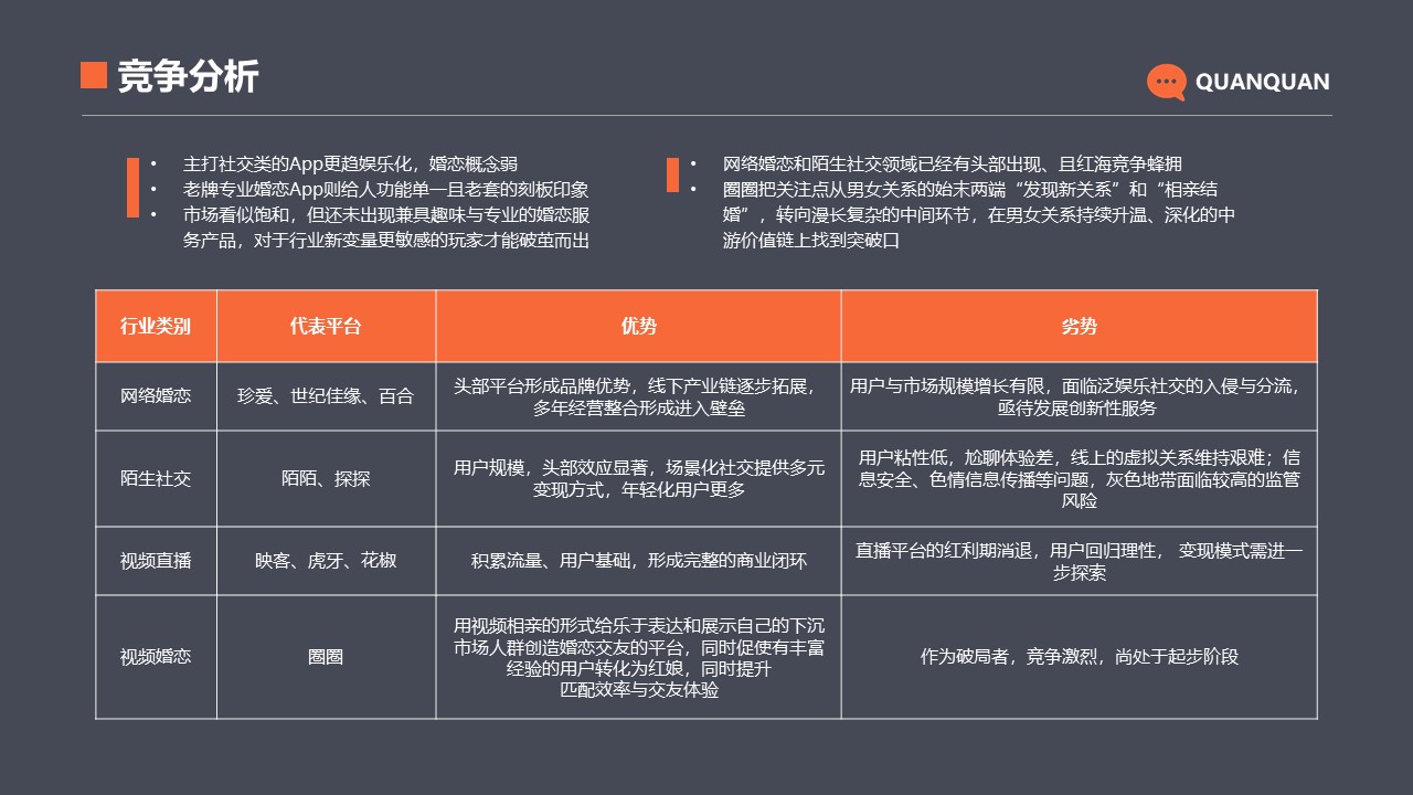 bd半岛体育婚恋平台哪个好盘货邦内靠谱的六家婚恋网站