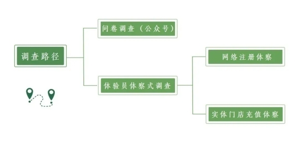 bd半岛体育注意！这几个婚恋平台被点名(图2)