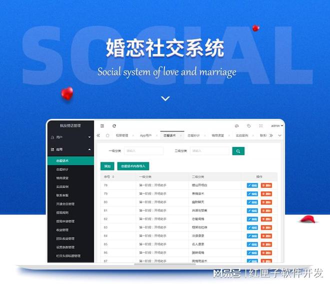婚恋社交体例拓荒-婚恋小步伐平台源码公司定制计划bd半岛体育(图1)