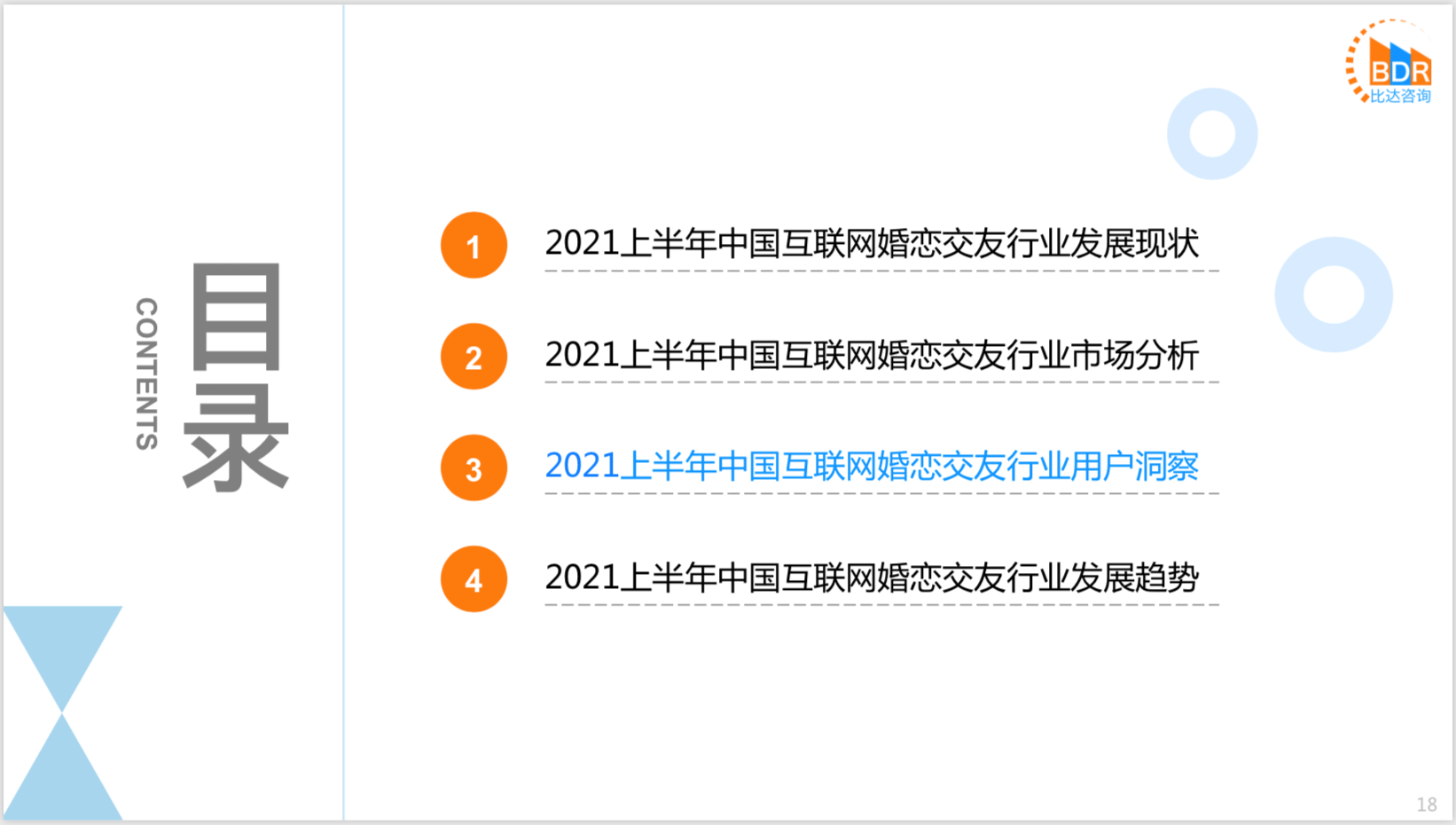 2021上半年度中邦互联网婚恋结交墟市筹议陈说bd半岛体育(图13)