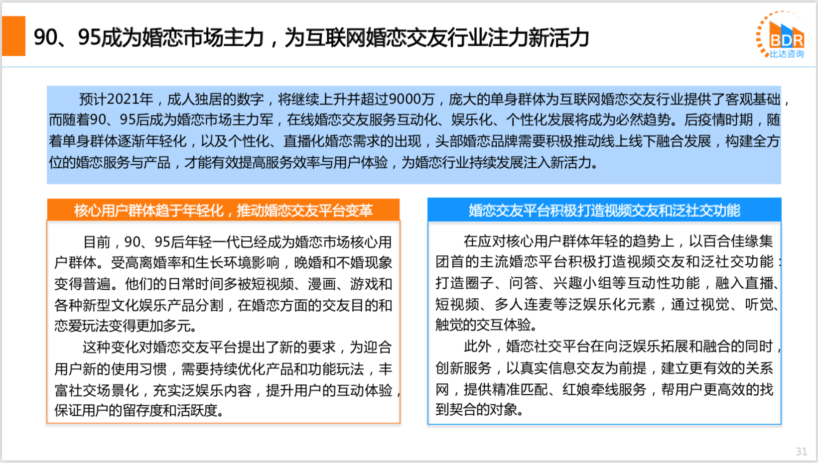 2021上半年度中邦互联网婚恋结交墟市筹议陈说bd半岛体育(图22)