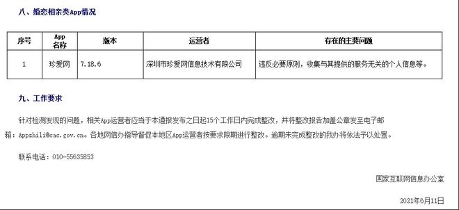 bd半岛体育婚恋相交平台信托度不敷四成五成半受访用户曾遇爱情陷坑(图10)