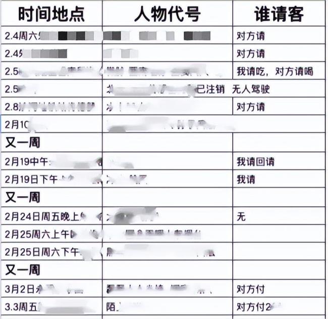 北京一女生特种兵式相亲1年125次 时候最长的尬聊6个月bd半岛体育(图3)